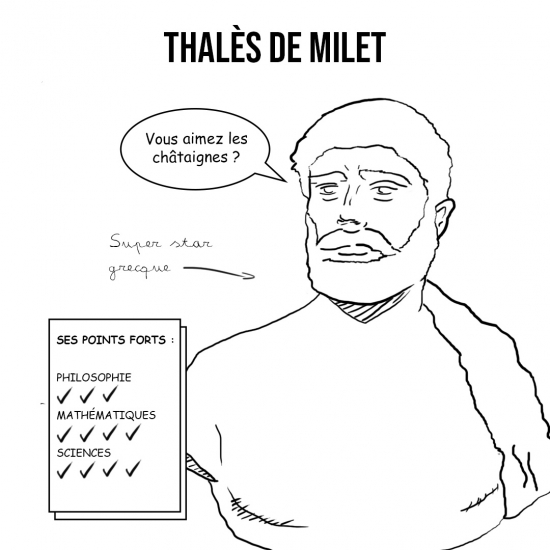 Thalès de Milet - Les Eclairs 2021