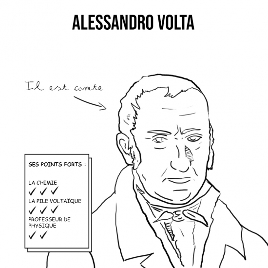 Alessandro Volta - Les Eclairs 2021