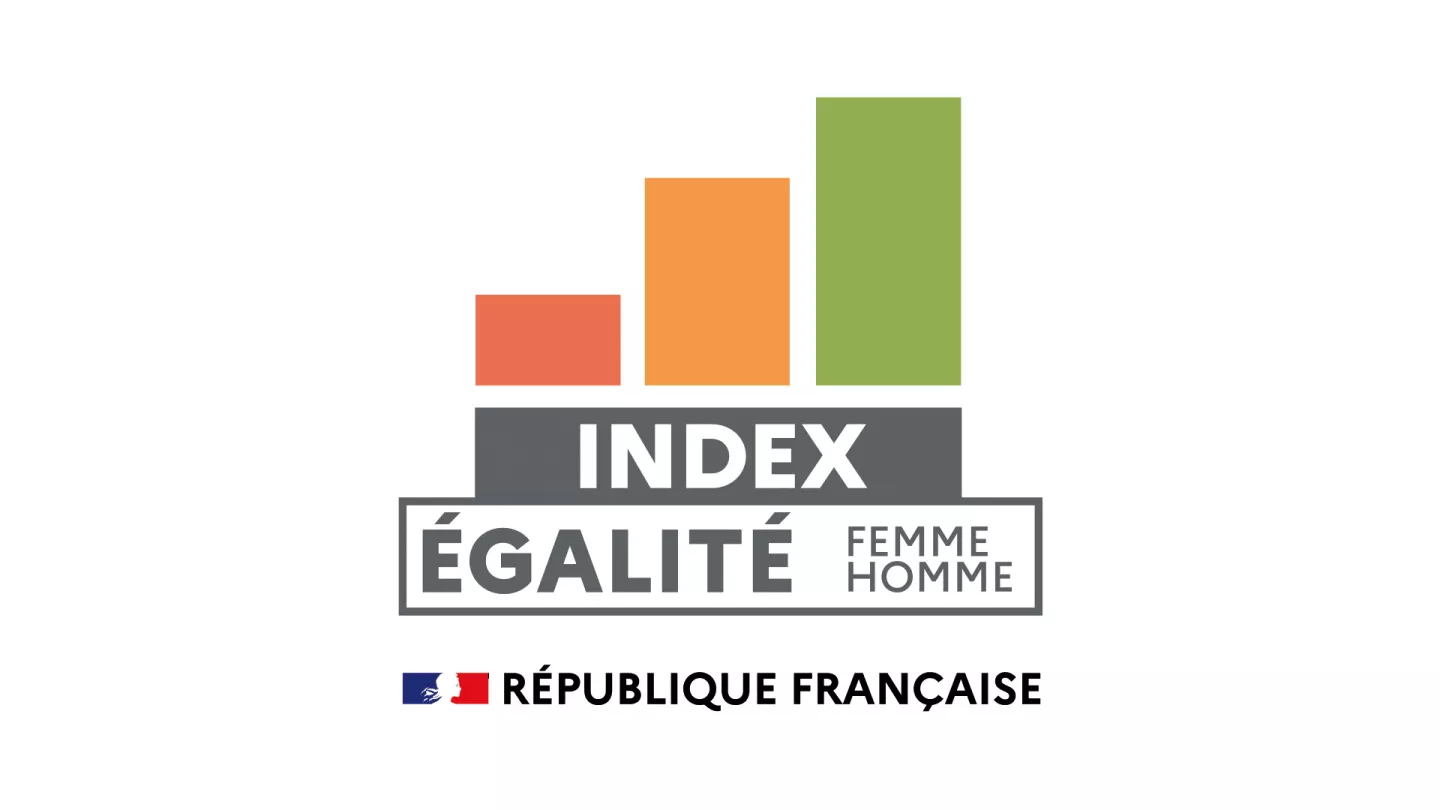 Index de l’égalité professionnelle femmes-hommes 2026